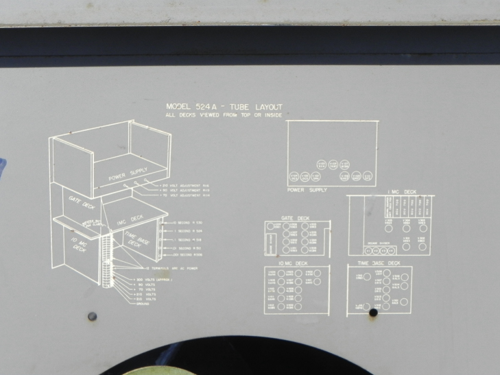 HP 524A Counter Tube Layout